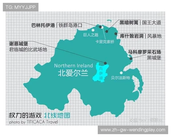 北爱尔兰地区拥有多少支英超球队及影响力分析