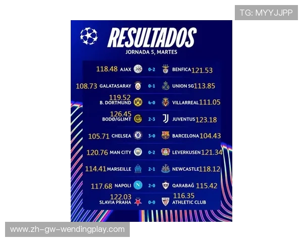 英超球员跑动距离公开数据及各队平均情况