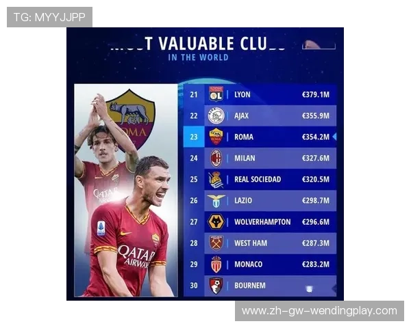 英超各球队引援策略及转会市场分析